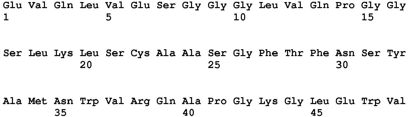 Figure imgb0221