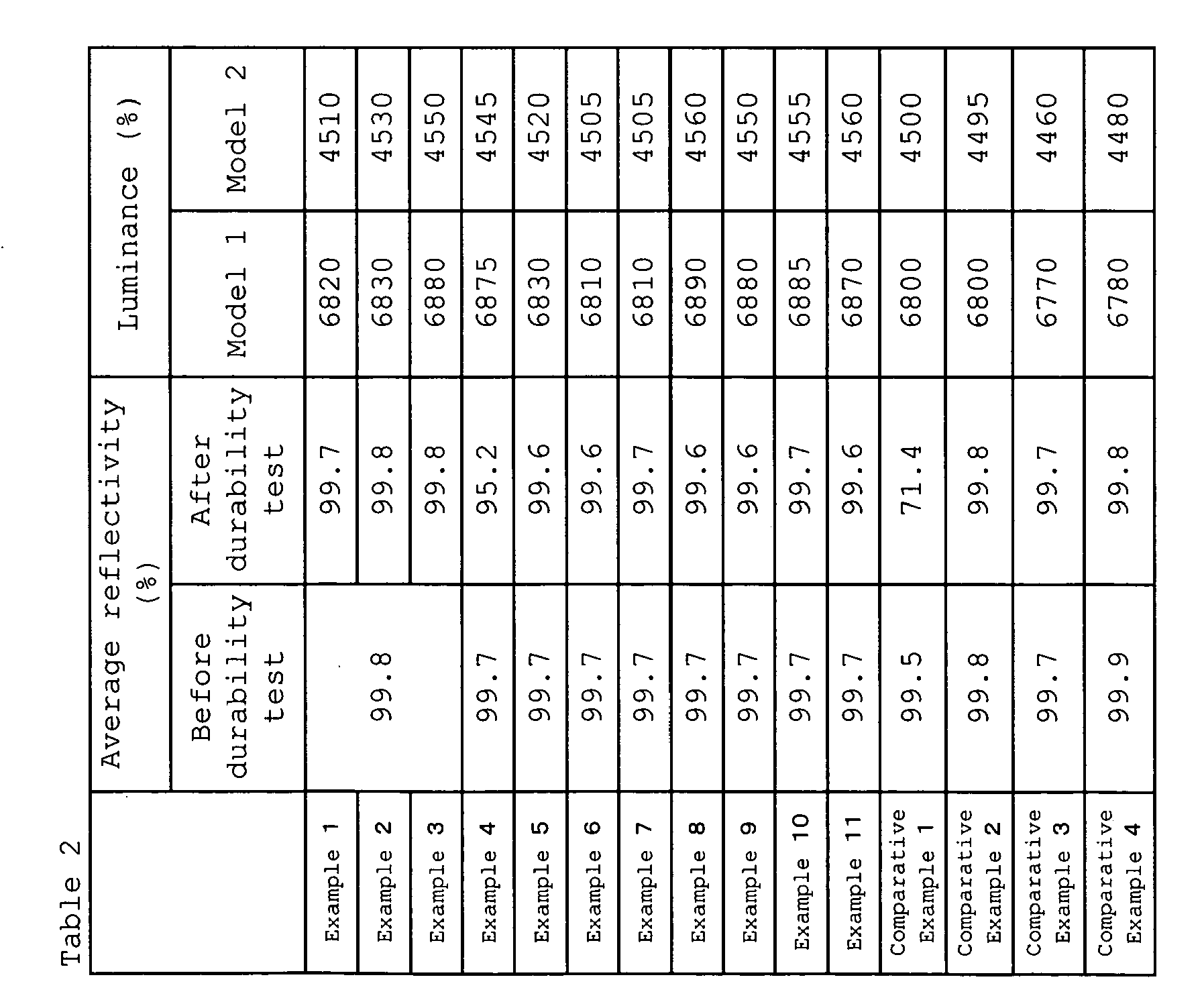 Figure imga0002