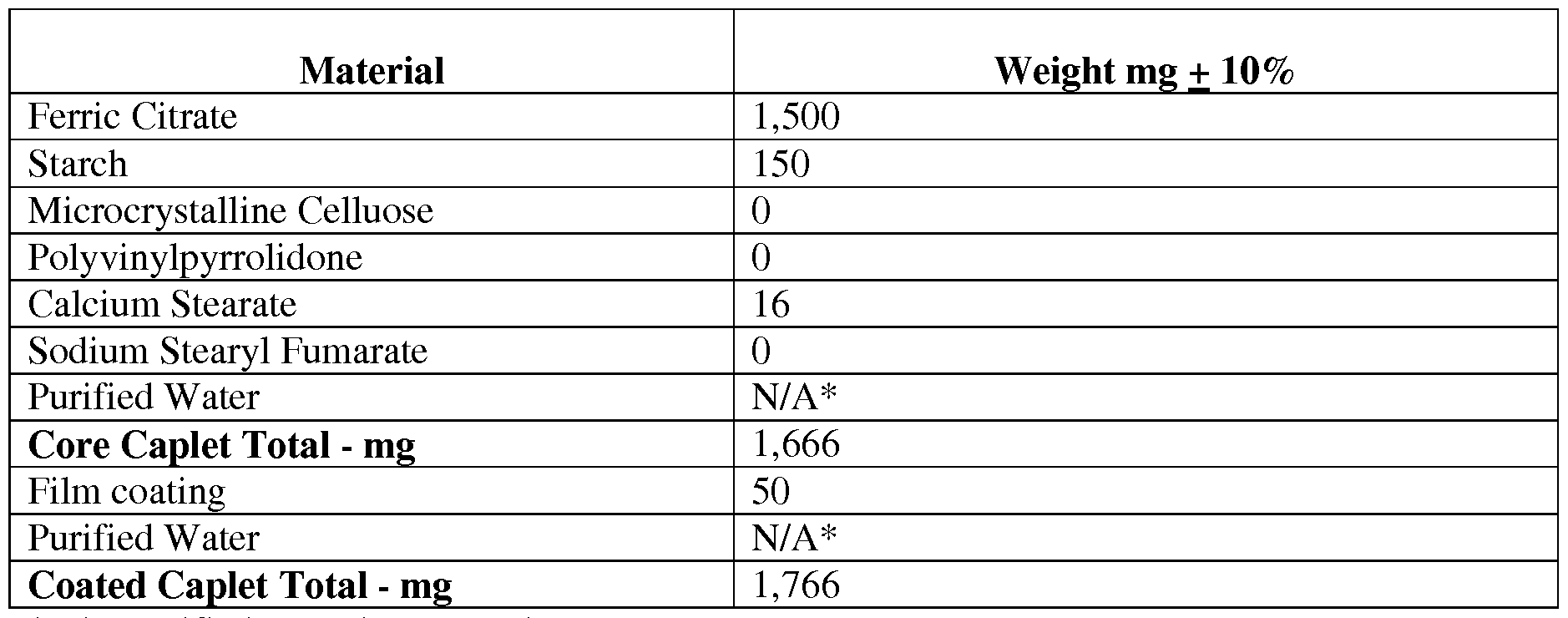 Figure imgf000069_0001