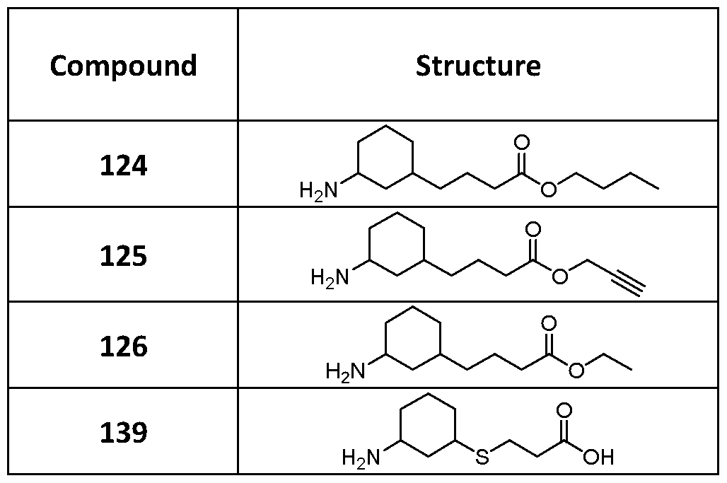 Figure imgf000109_0002