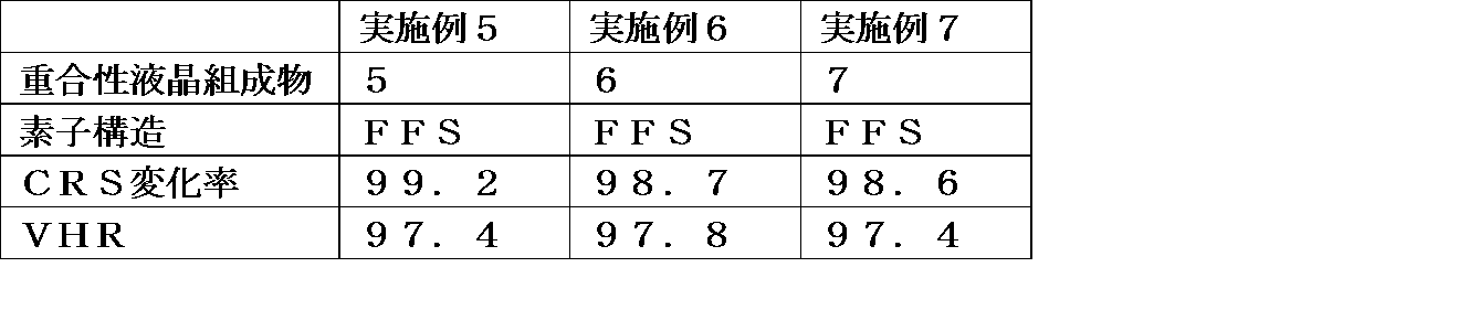 Figure JPOXMLDOC01-appb-T000109