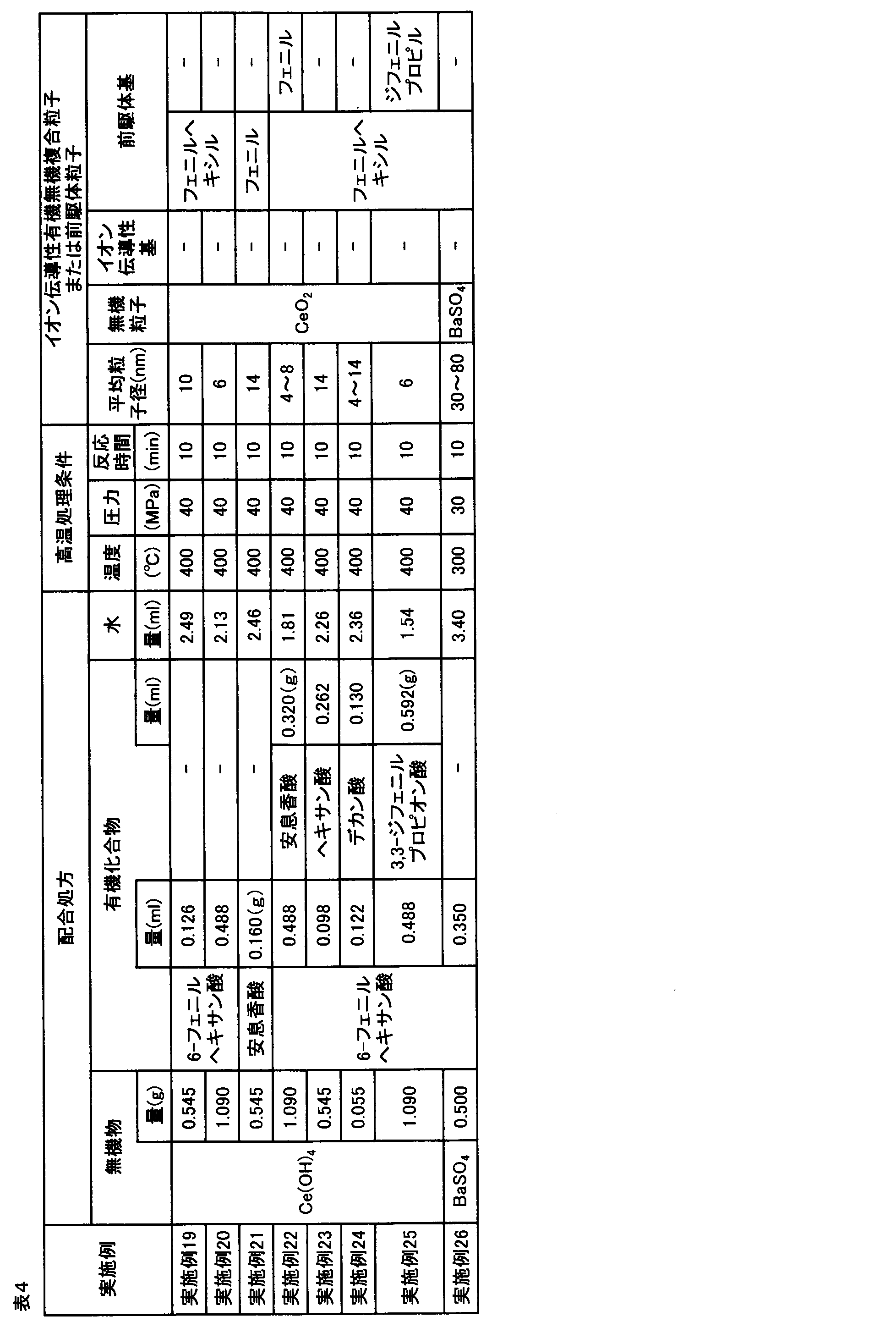 Figure JPOXMLDOC01-appb-T000004