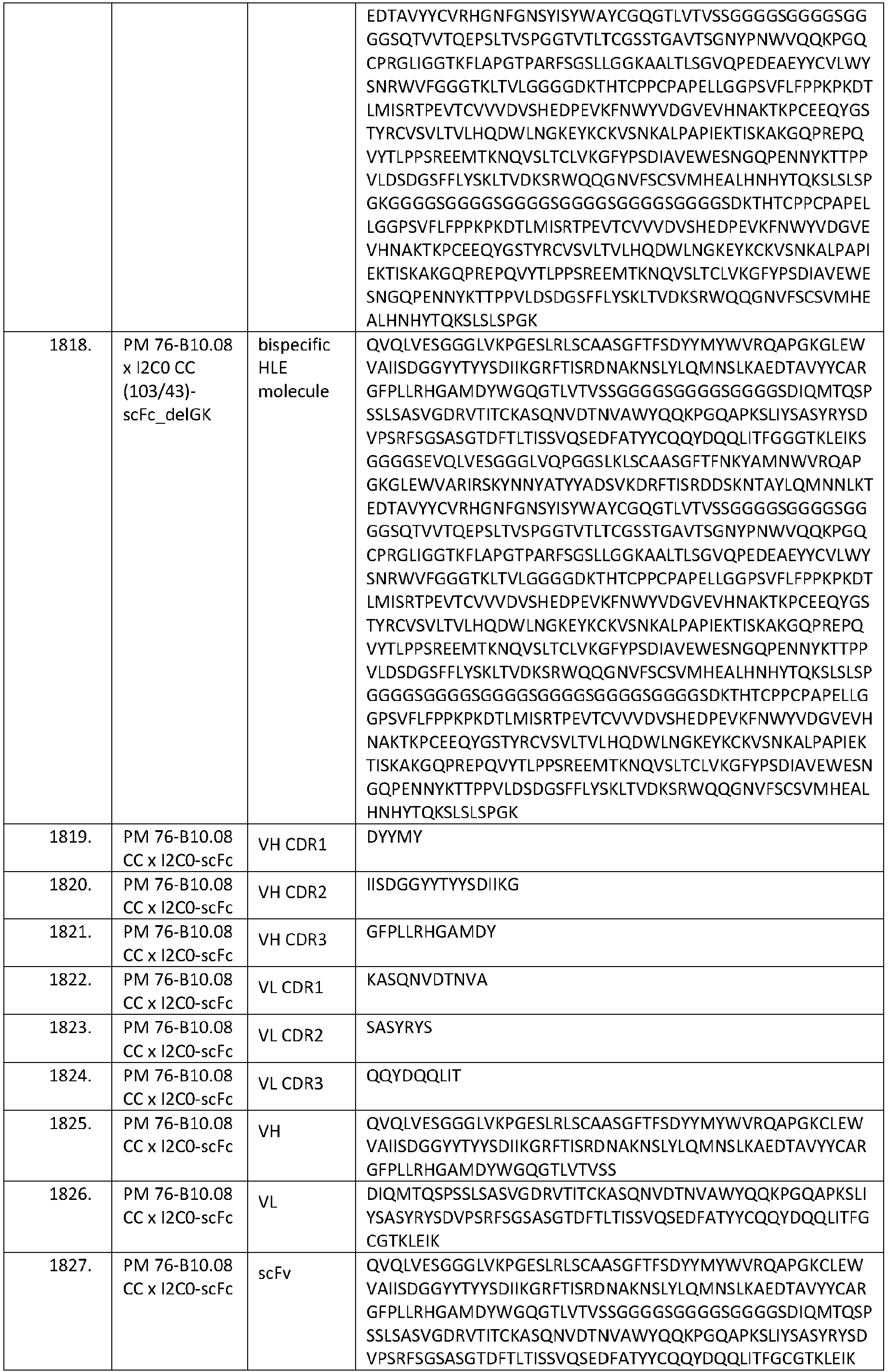 Figure imgb0245