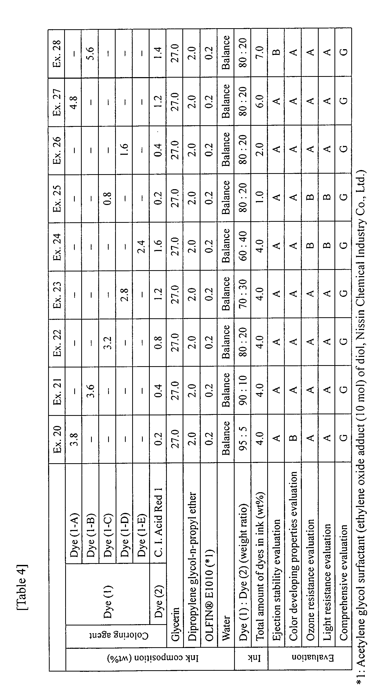Figure imgb0029