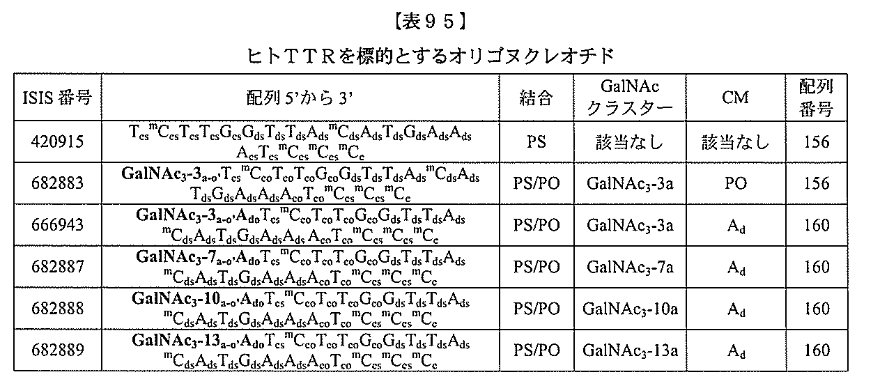 Figure 2022017514000417