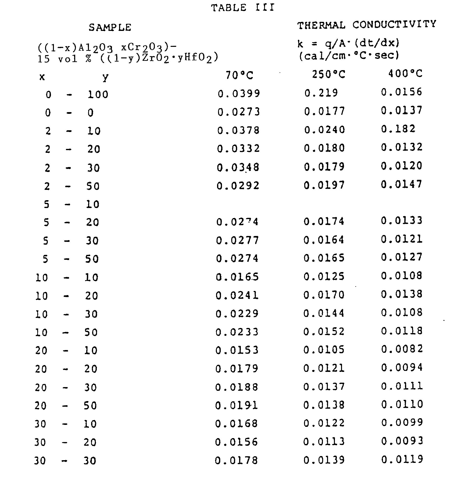 Figure imgb0003