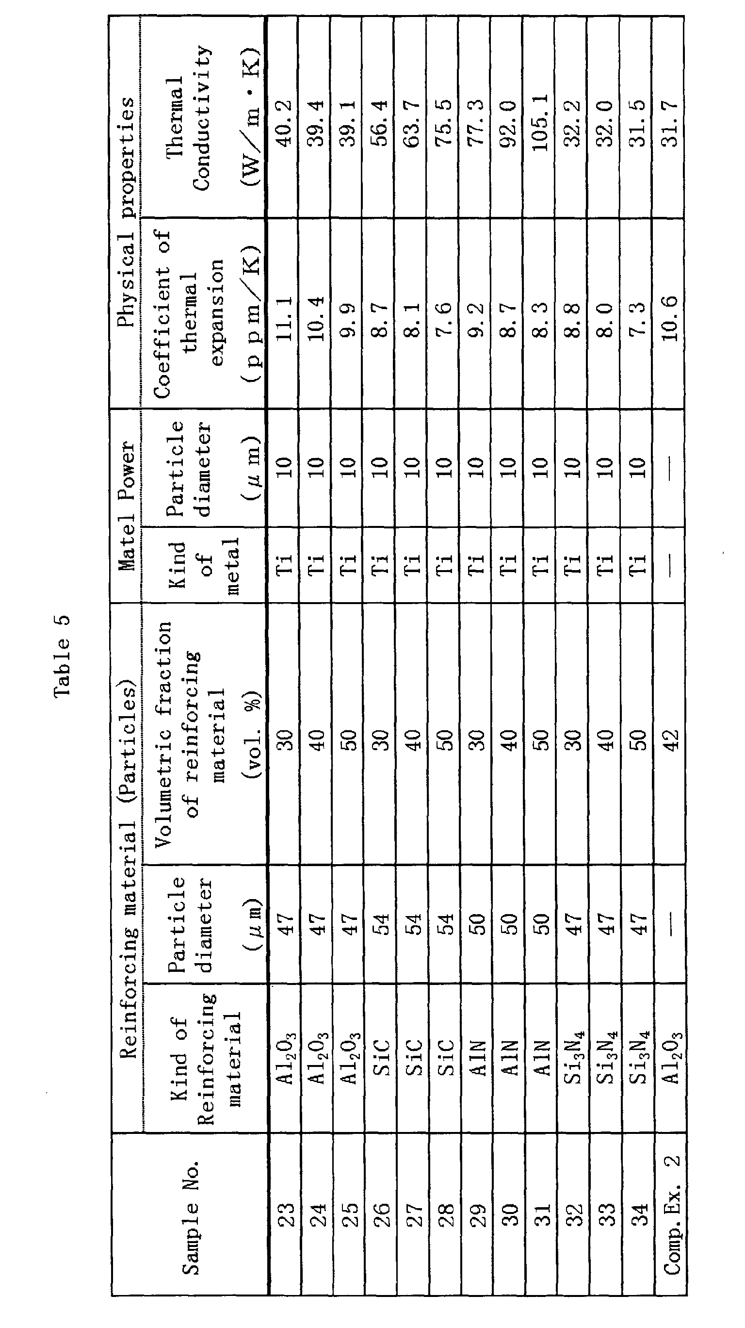 Figure 00330001