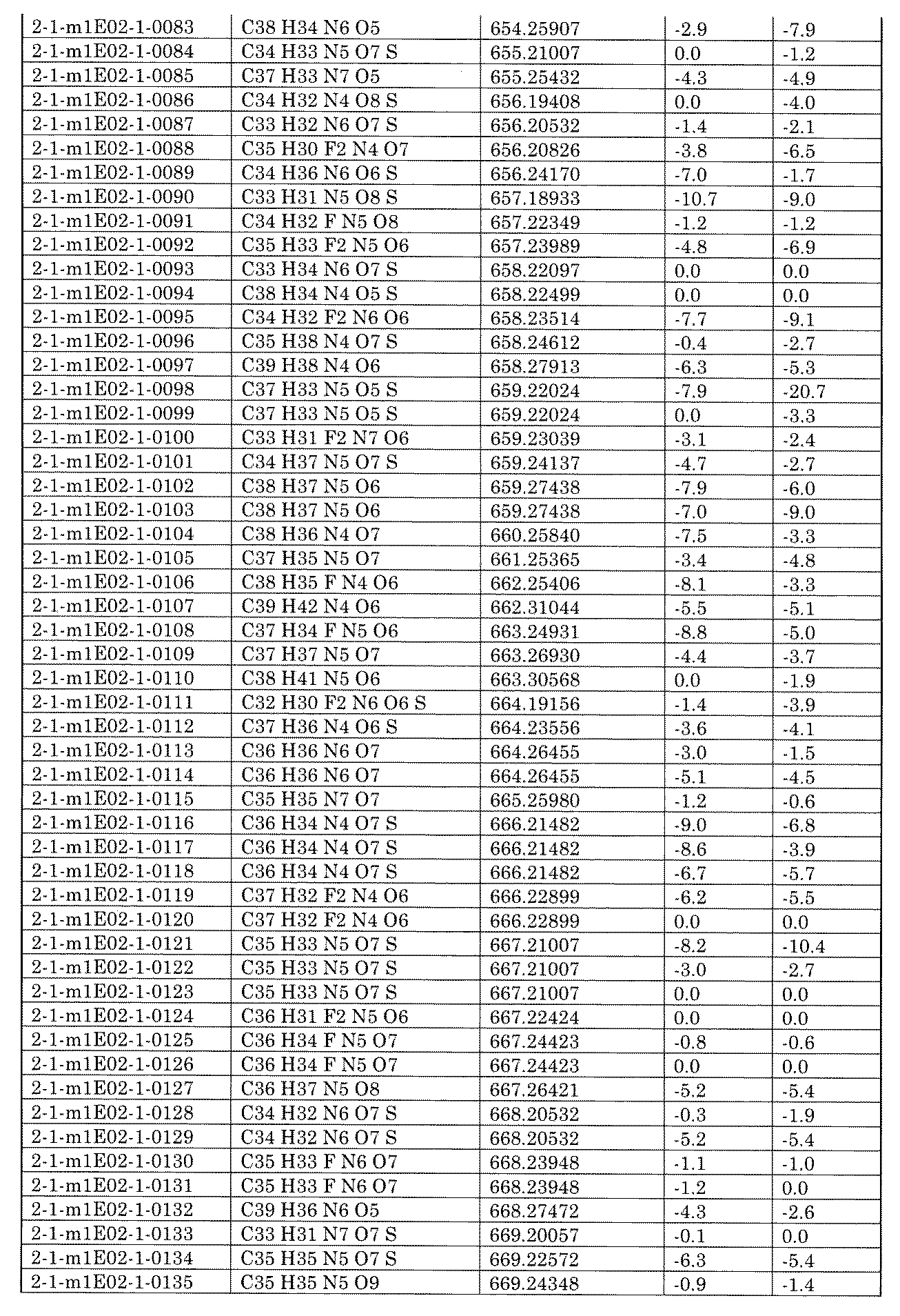 Figure JPOXMLDOC01-appb-I002308