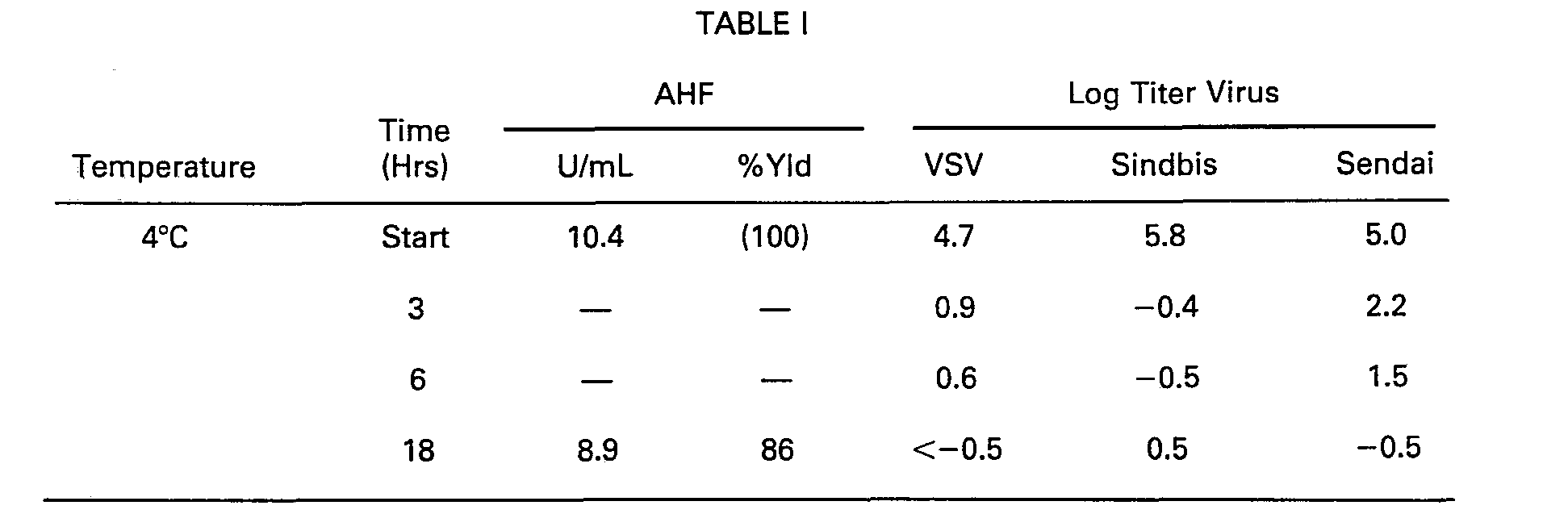 Figure imgb0004