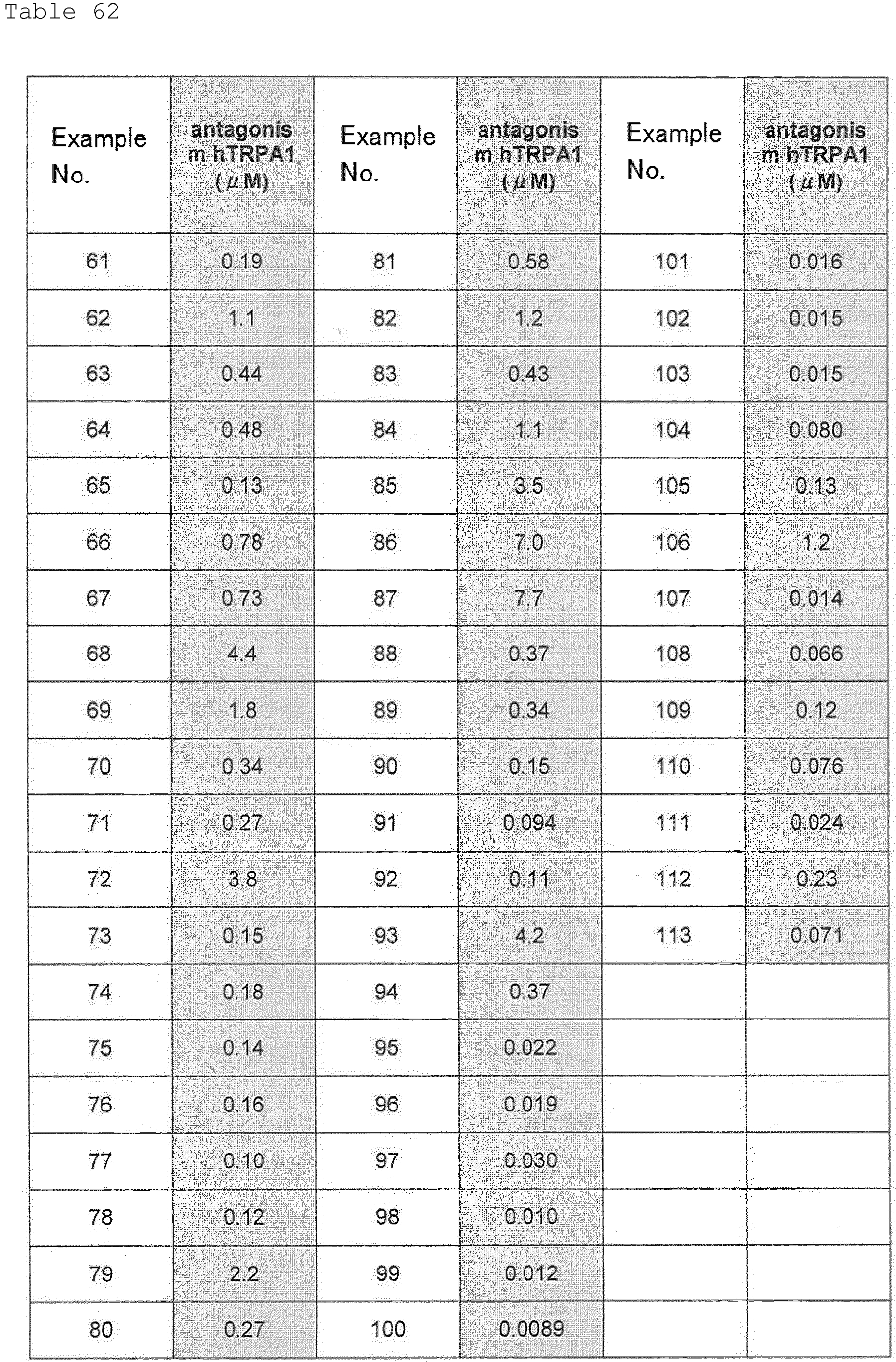 Figure imgb0324