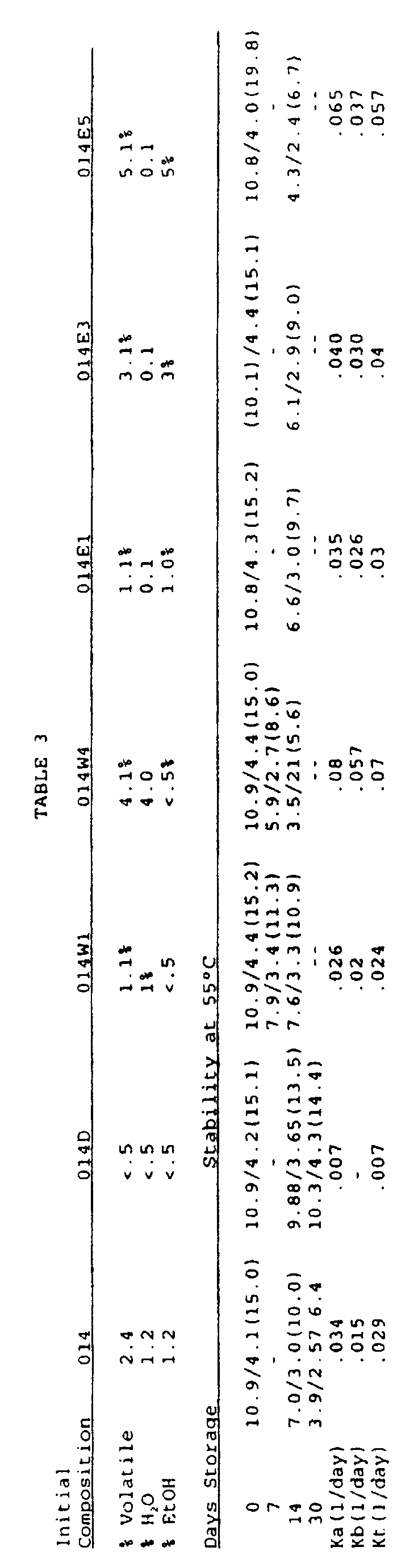 Figure 00180001