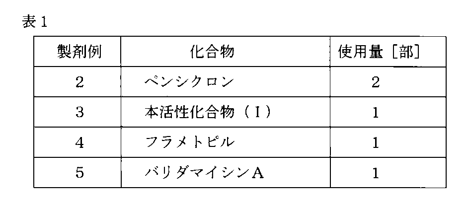 Figure JPOXMLDOC01-appb-T000007