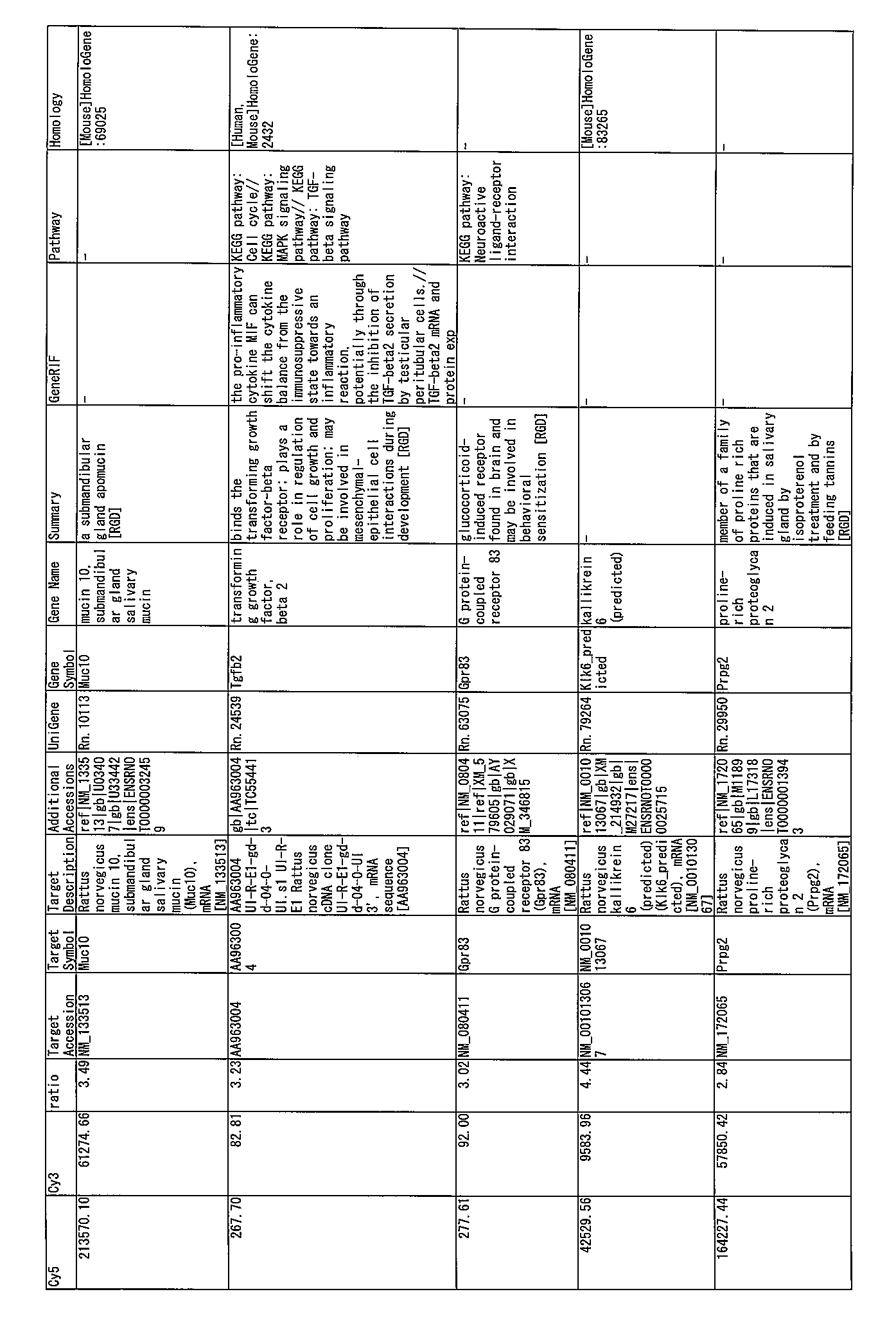 Figure JPOXMLDOC01-appb-I000355