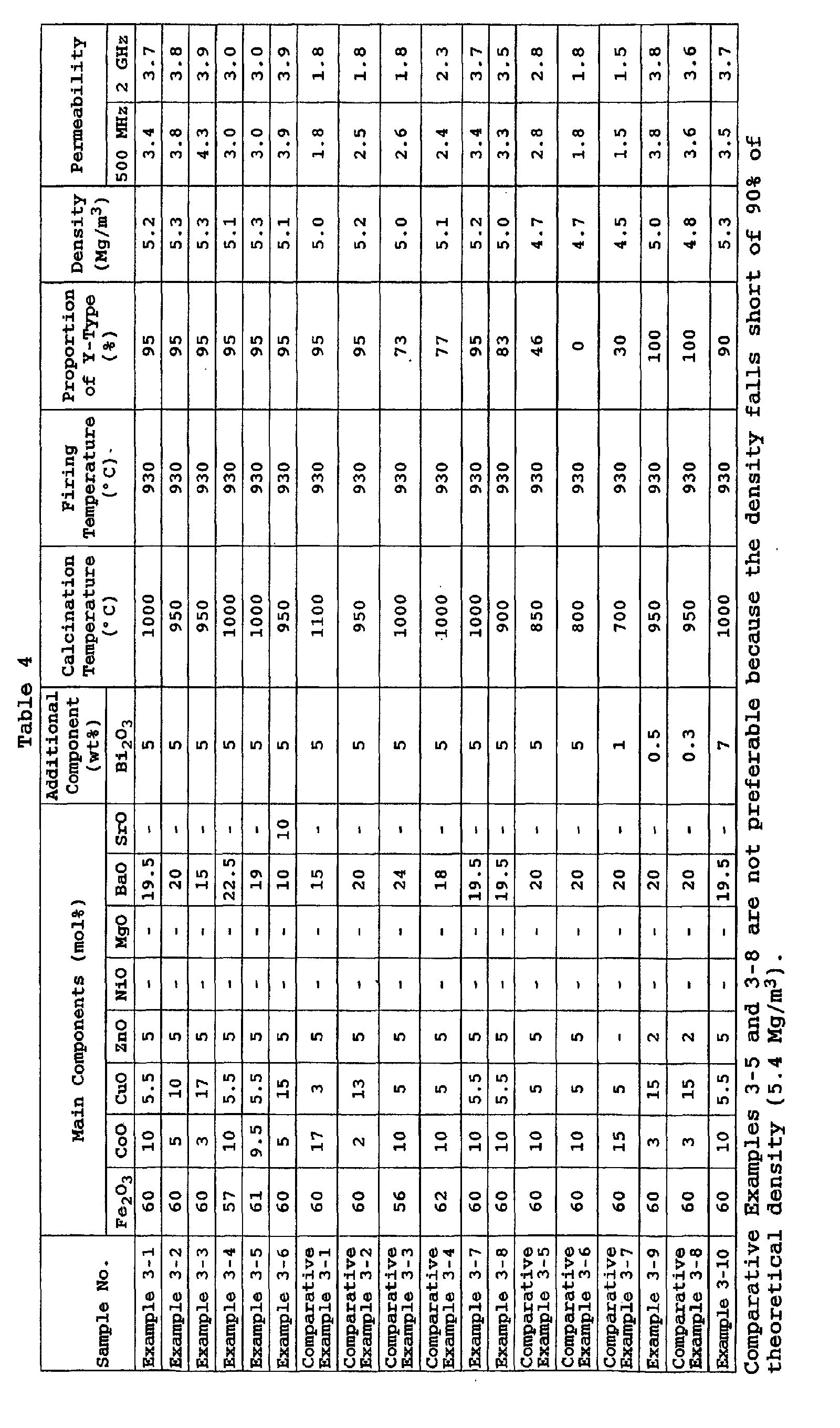 Figure 00370001