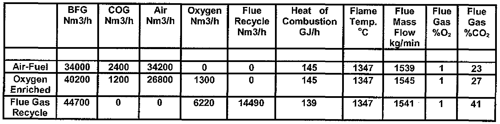 Figure imgf000015_0001