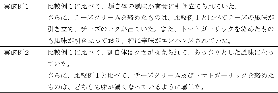 Figure 2012244941