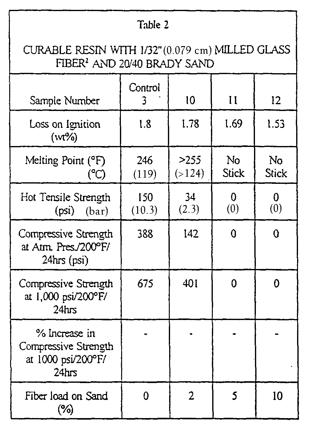 Figure 00260001