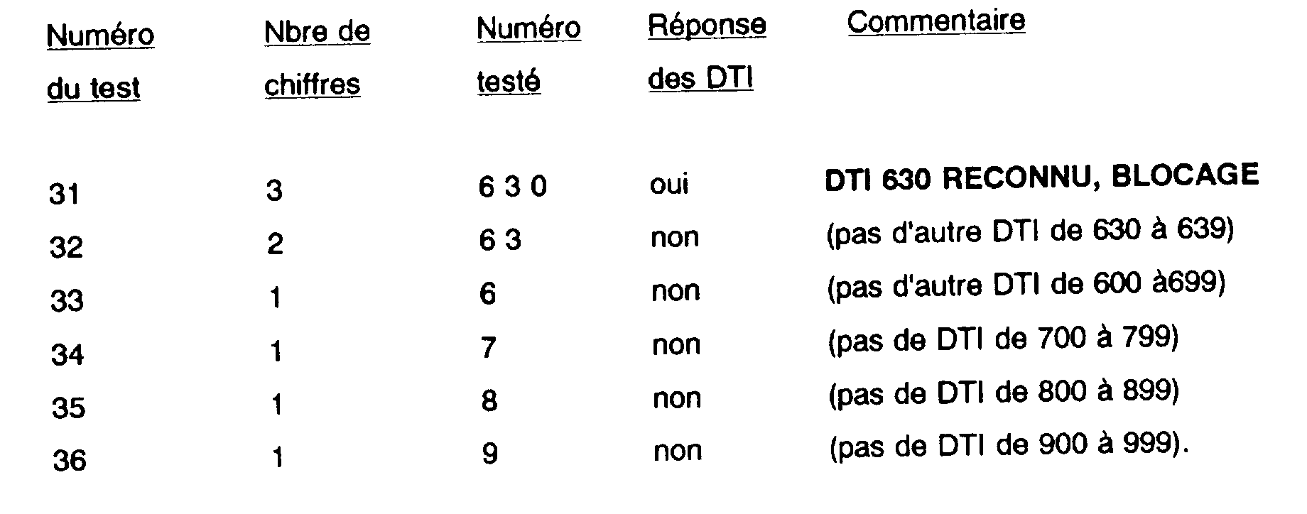 Figure imgb0002