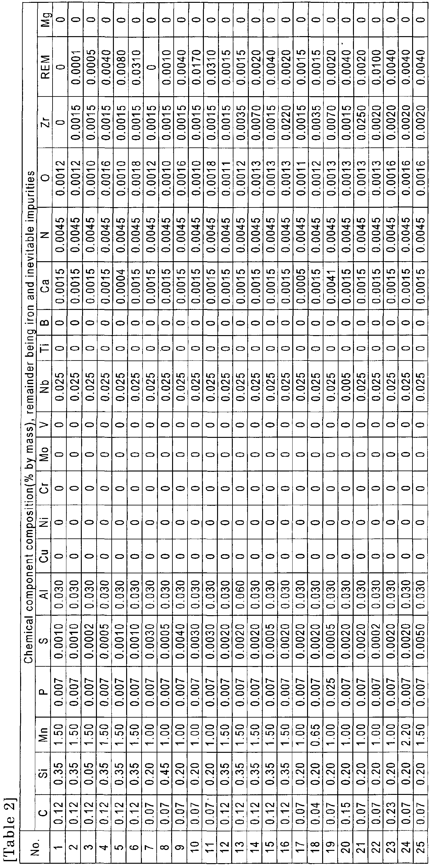 Figure imgb0001