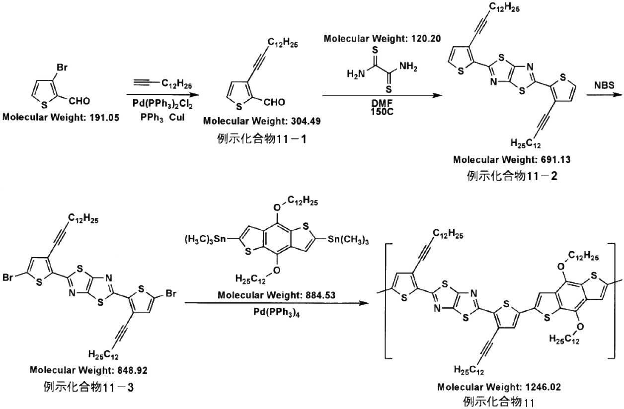 Figure JPOXMLDOC01-appb-C000036