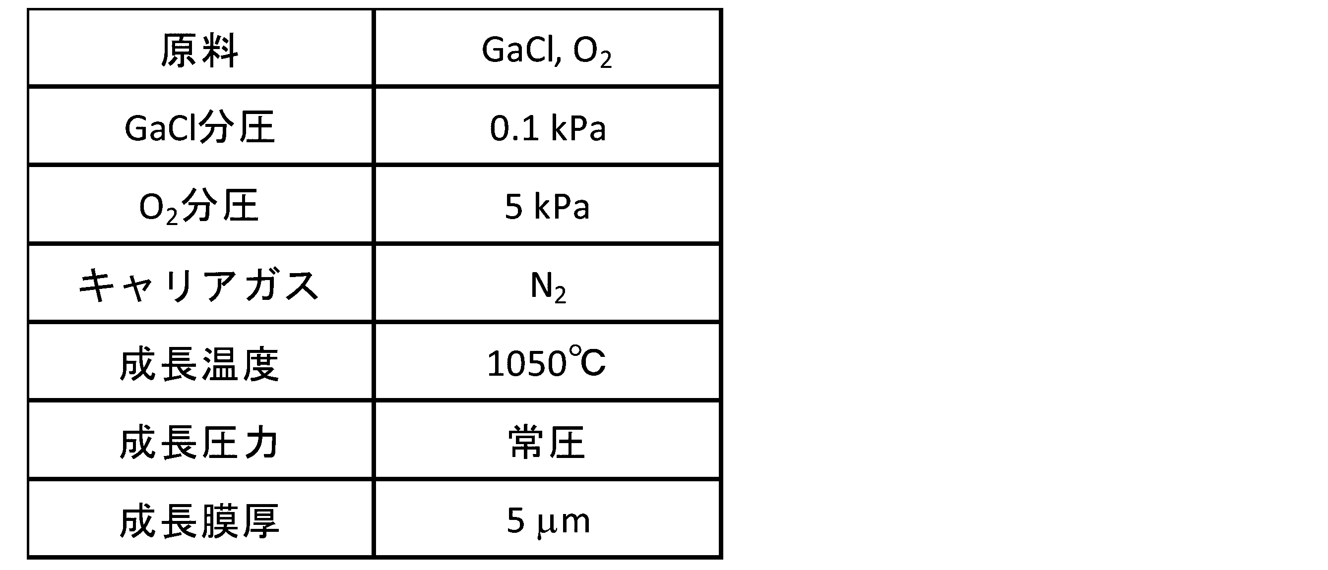 Figure JPOXMLDOC01-appb-T000002