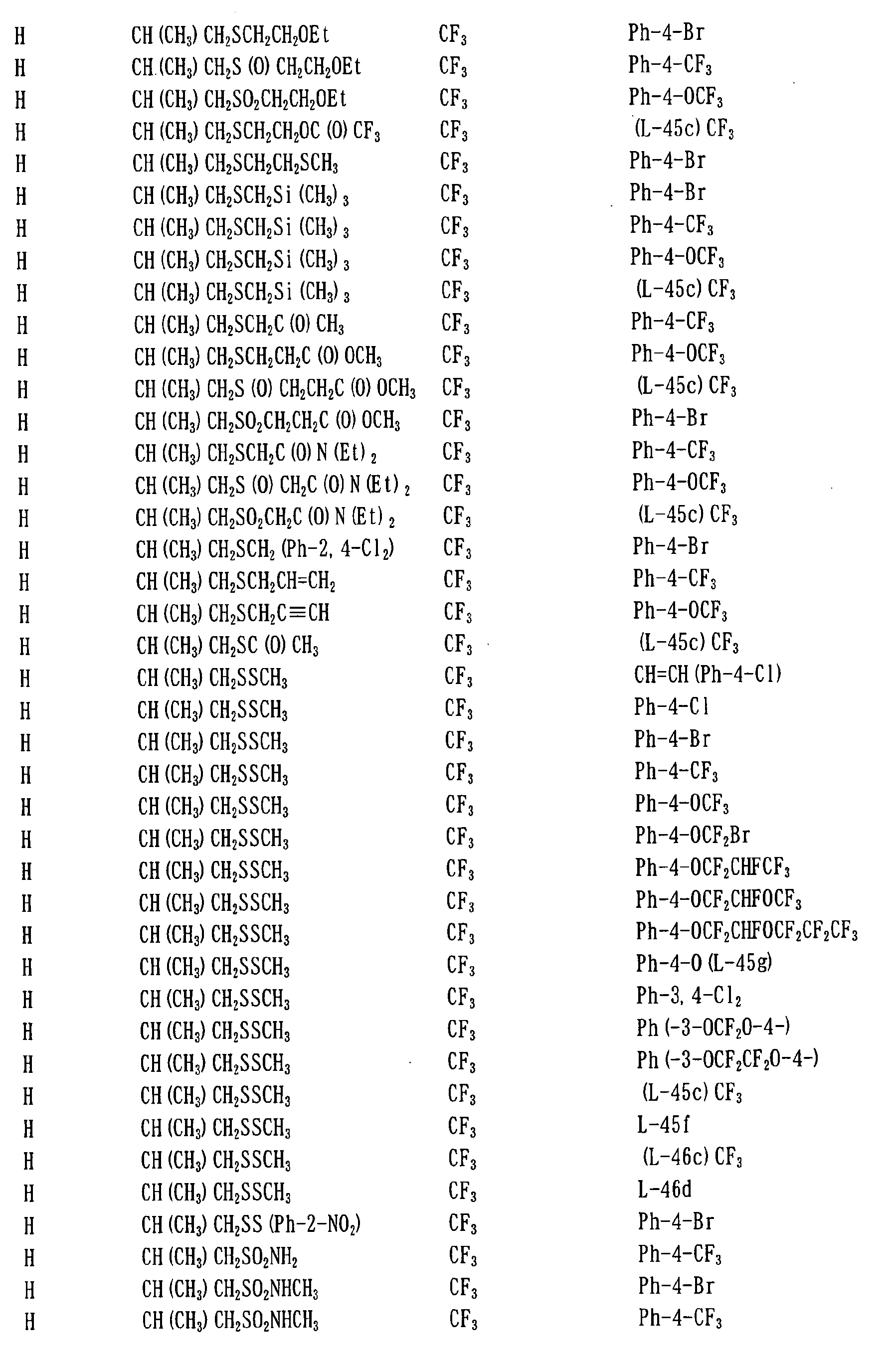 Figure imgb0174