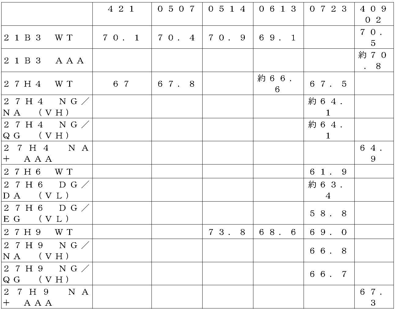 Figure 2022040124000031