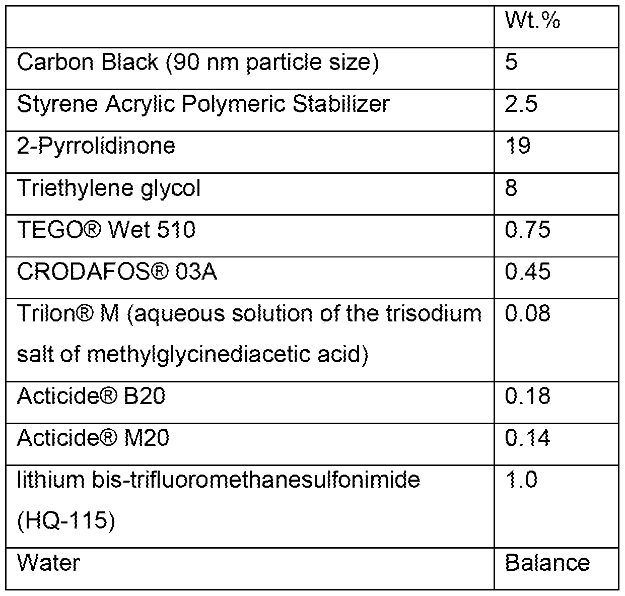 Figure imgf000044_0001