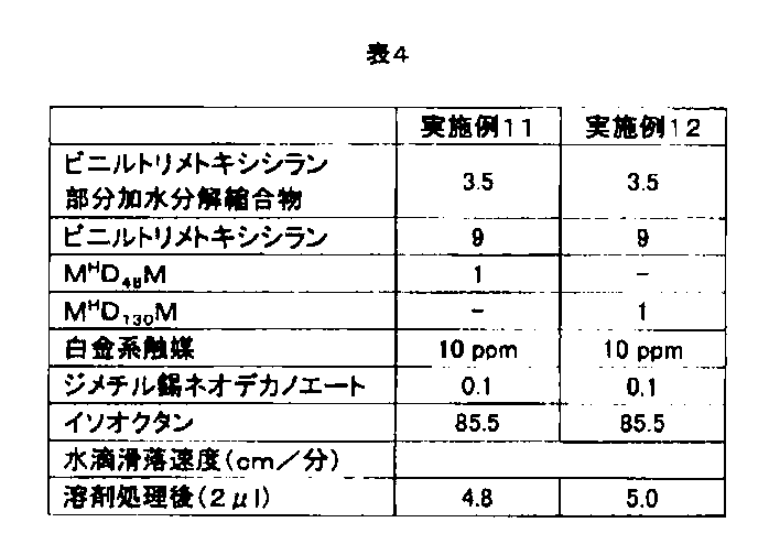 Figure JPOXMLDOC01-appb-T000004
