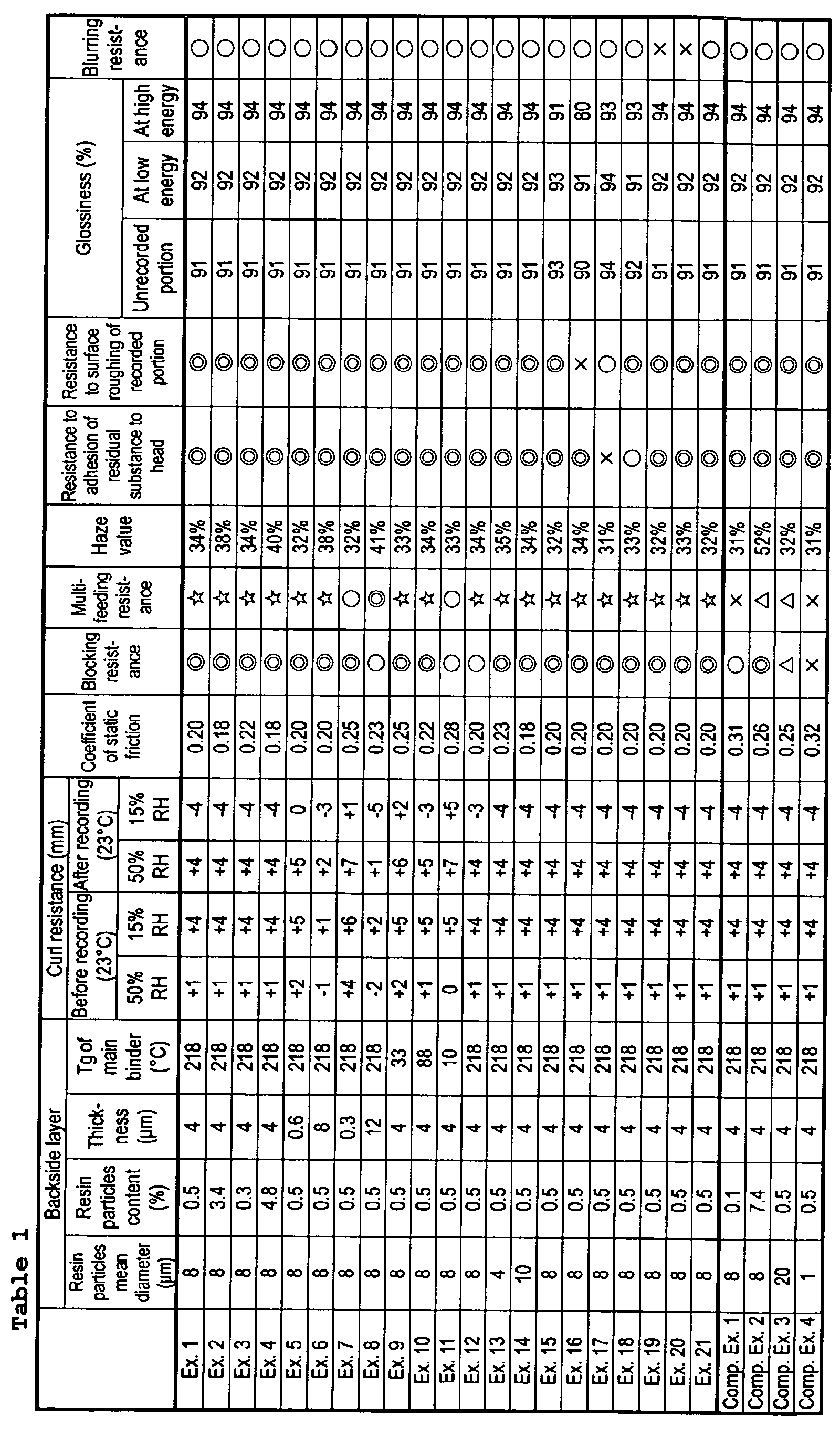 Figure 00370001