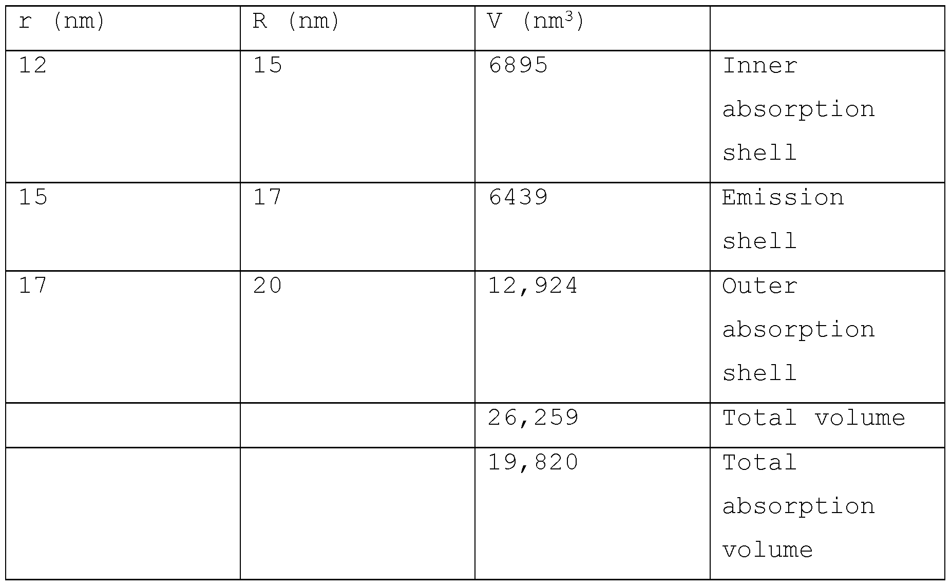 Figure imgf000024_0002