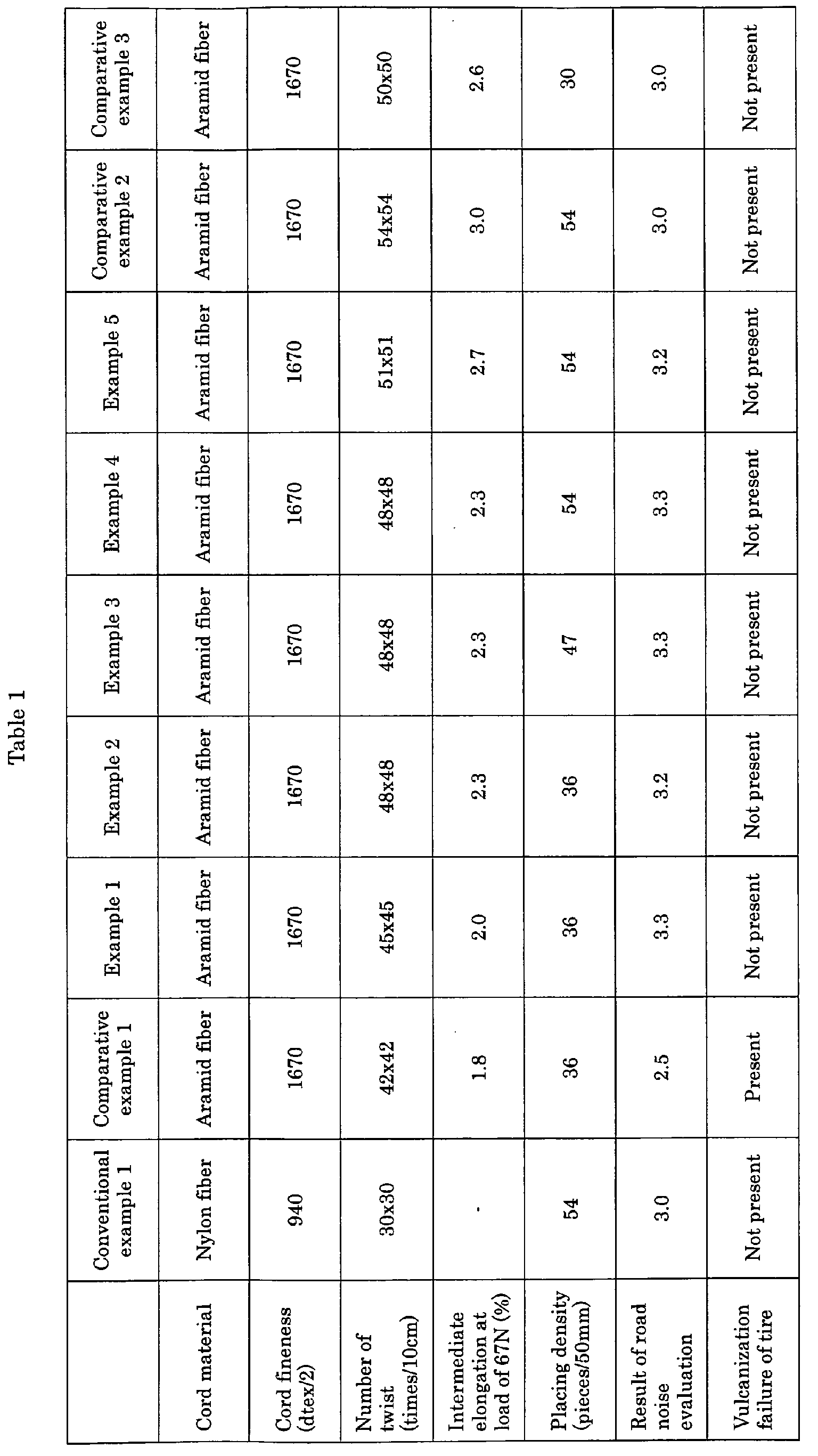 Figure 00090001