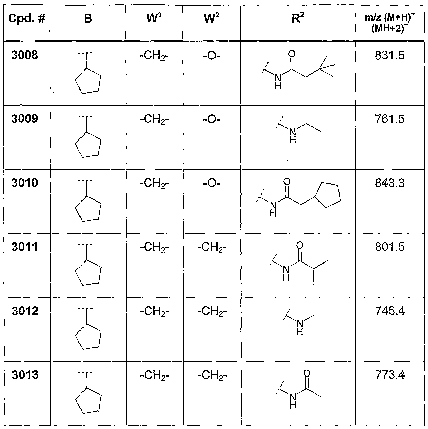 Figure imgf000136_0001