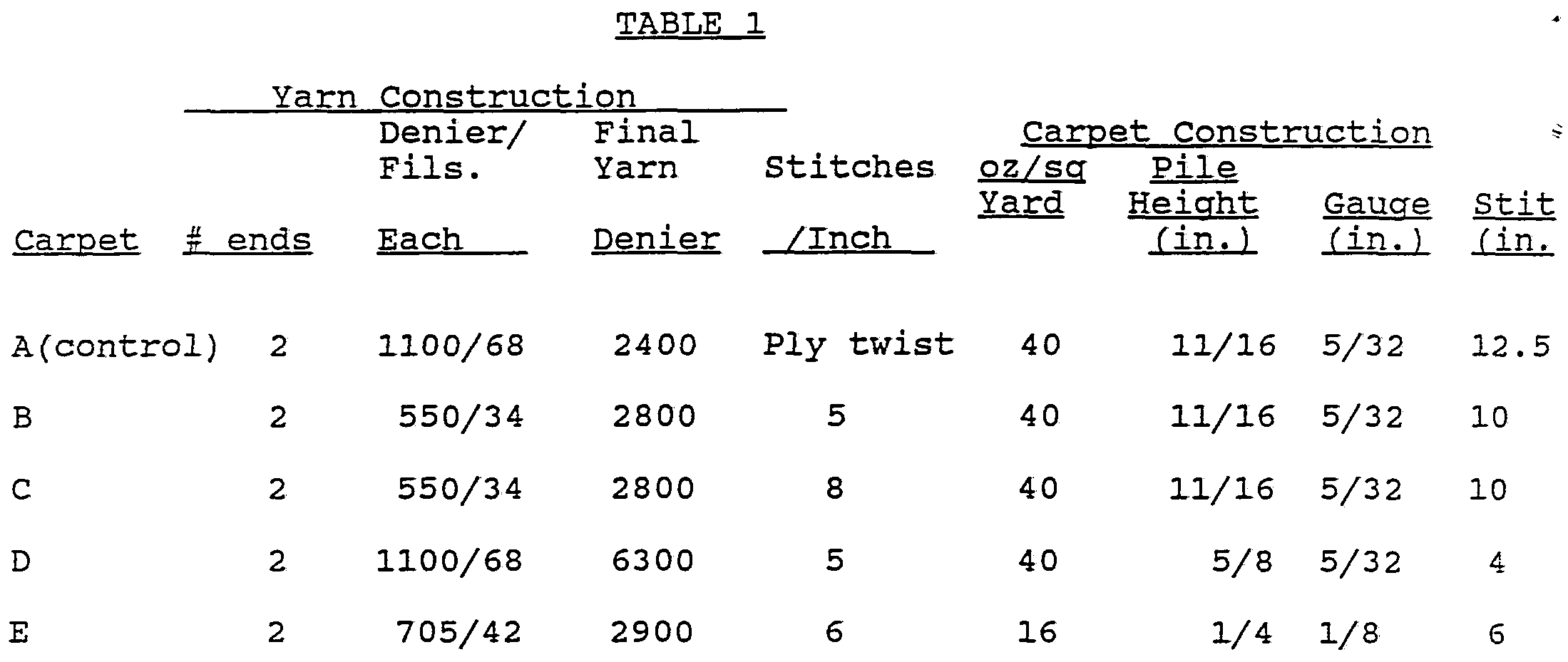 Figure imgf000018_0001