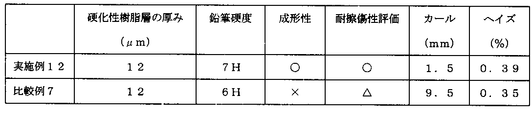 Figure JPOXMLDOC01-appb-T000003