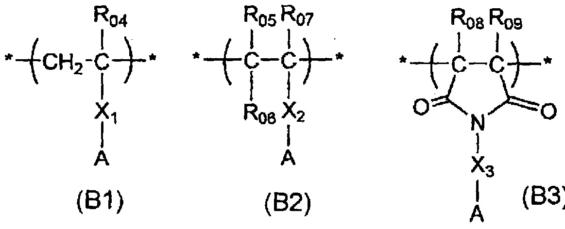 Figure imgf000053_0001