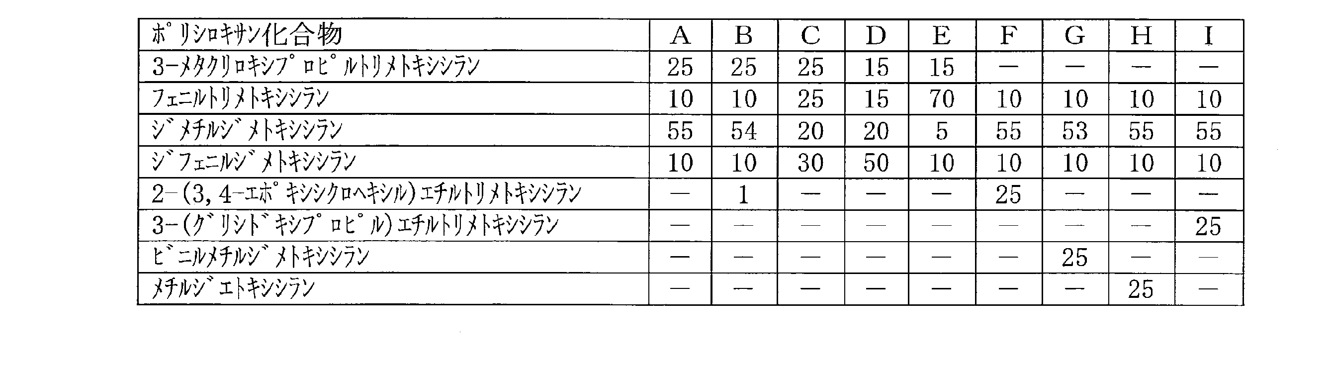 Figure JPOXMLDOC01-appb-T000023