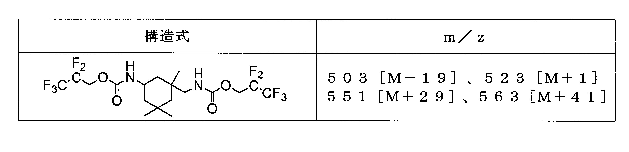 Figure JPOXMLDOC01-appb-T000061