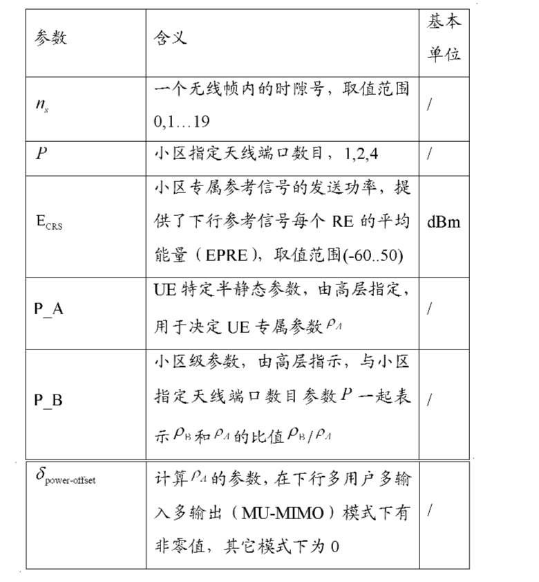 Figure CN102026351AD00051