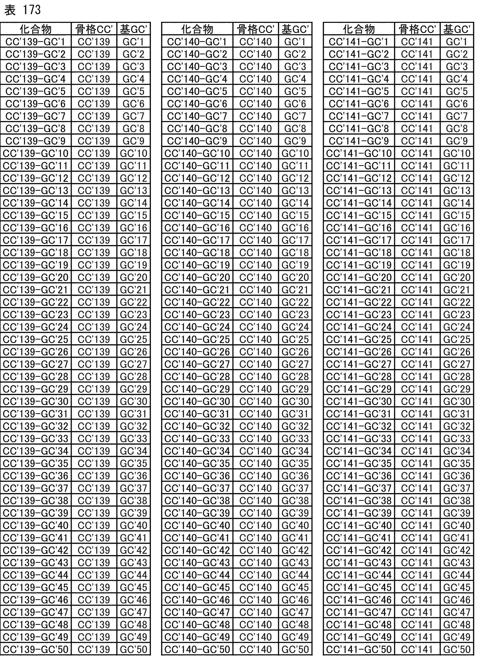 Figure JPOXMLDOC01-appb-T000289