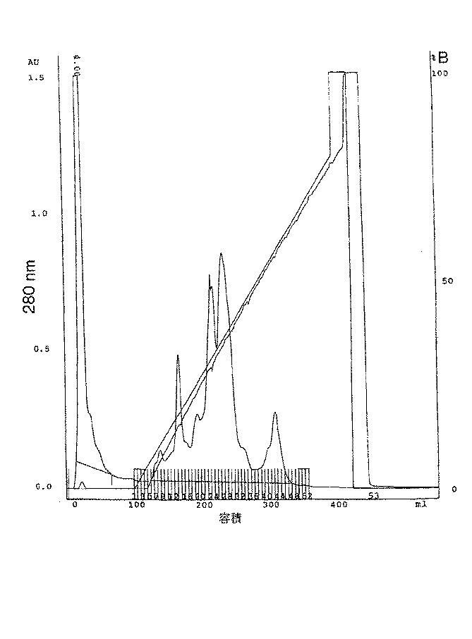 Figure 2010143945