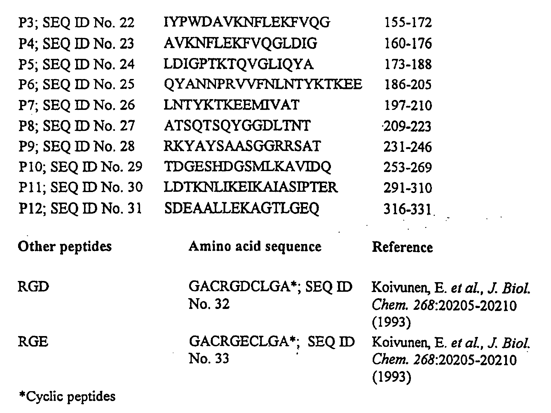 Figure 00250001
