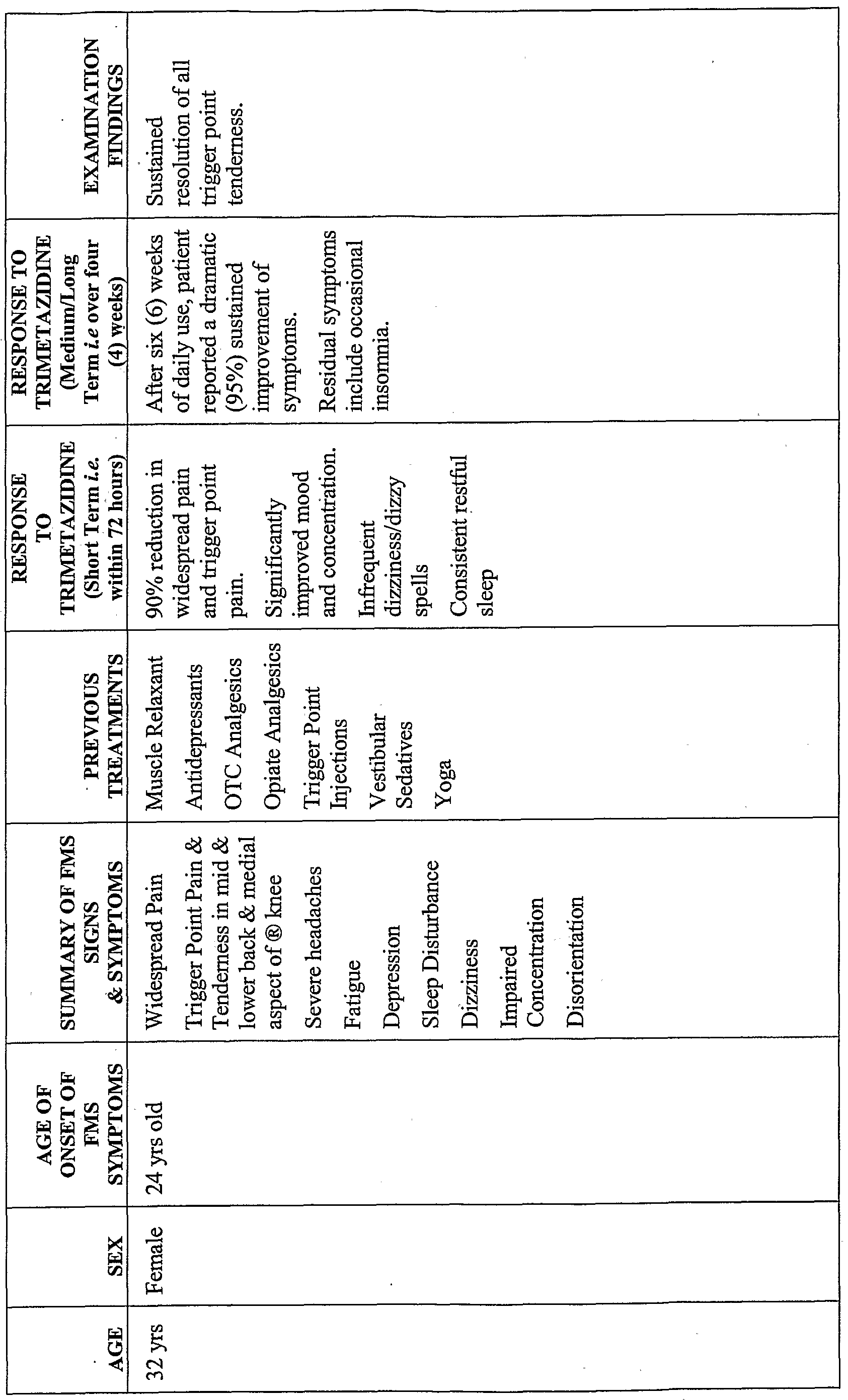 Figure imgf000032_0001
