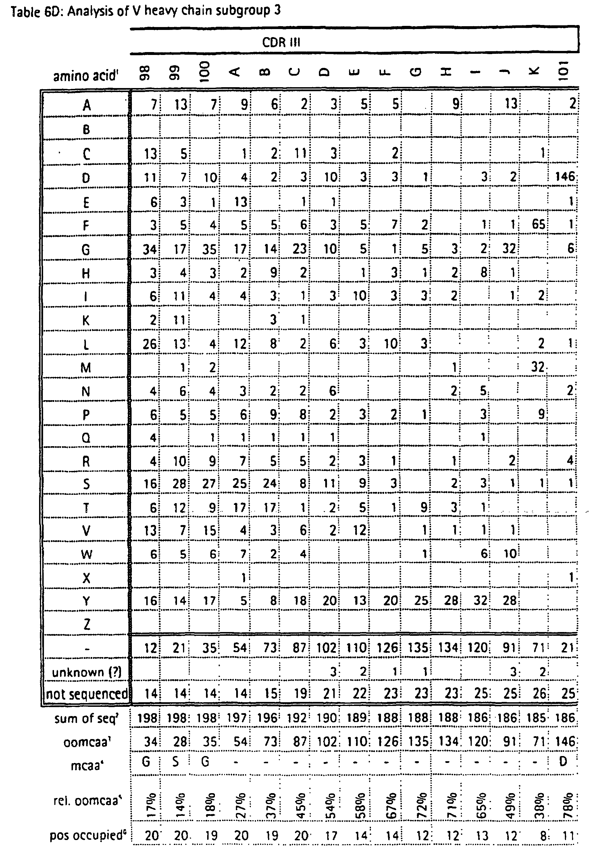 Figure 01710001