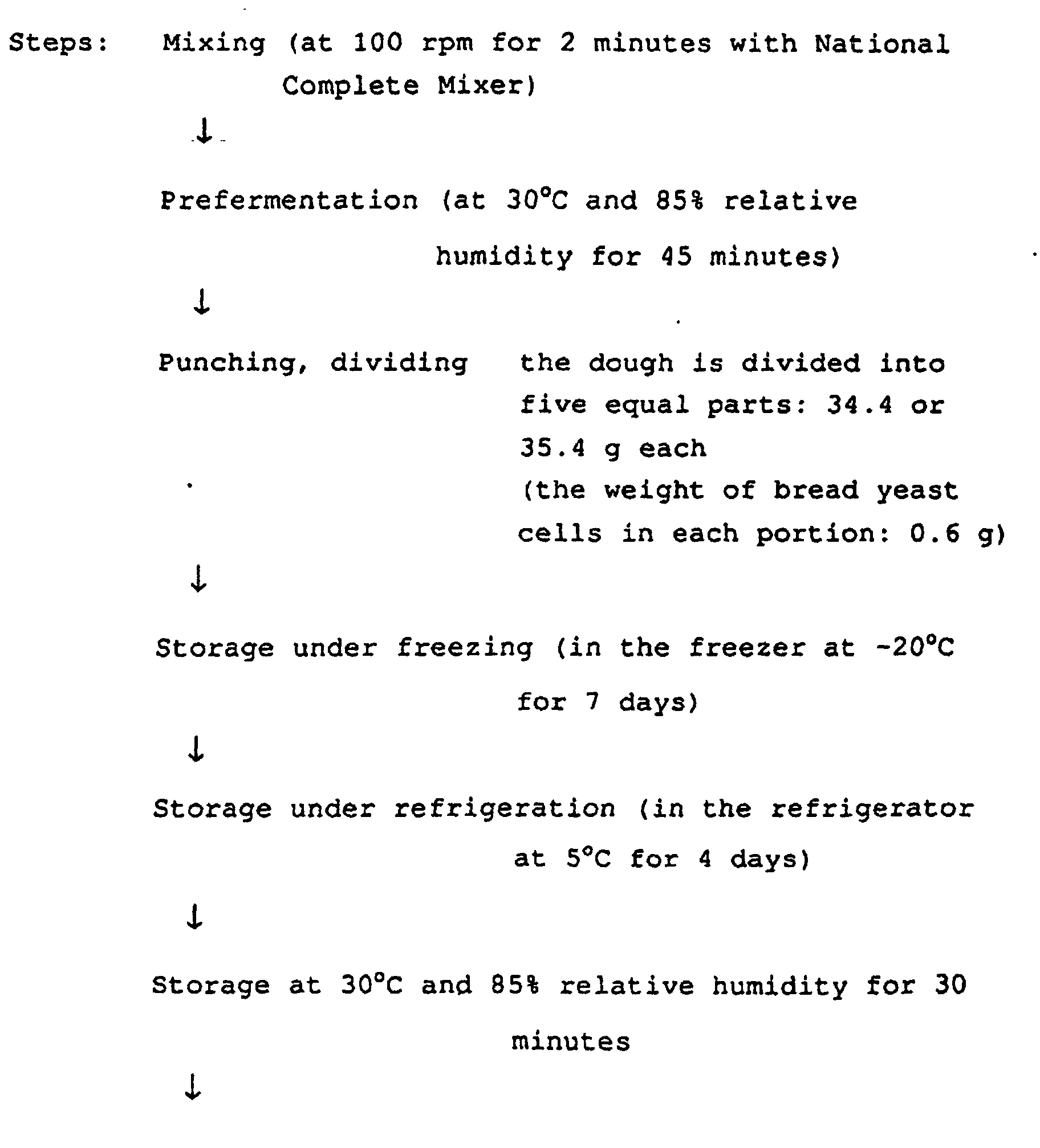 Figure 00090001