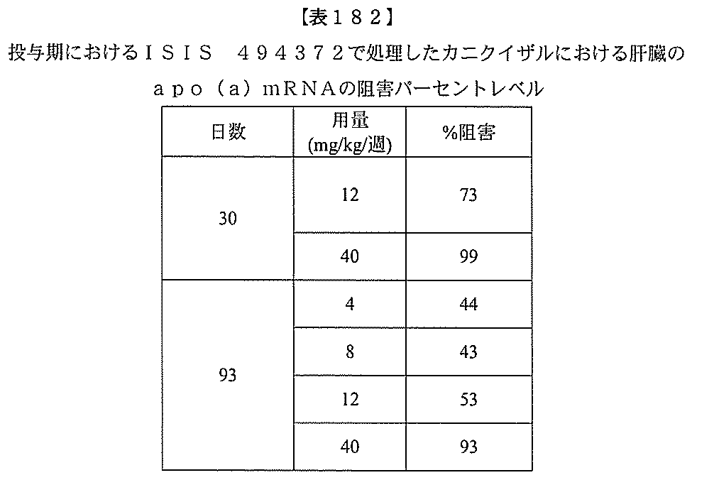 Figure 2022017514000529