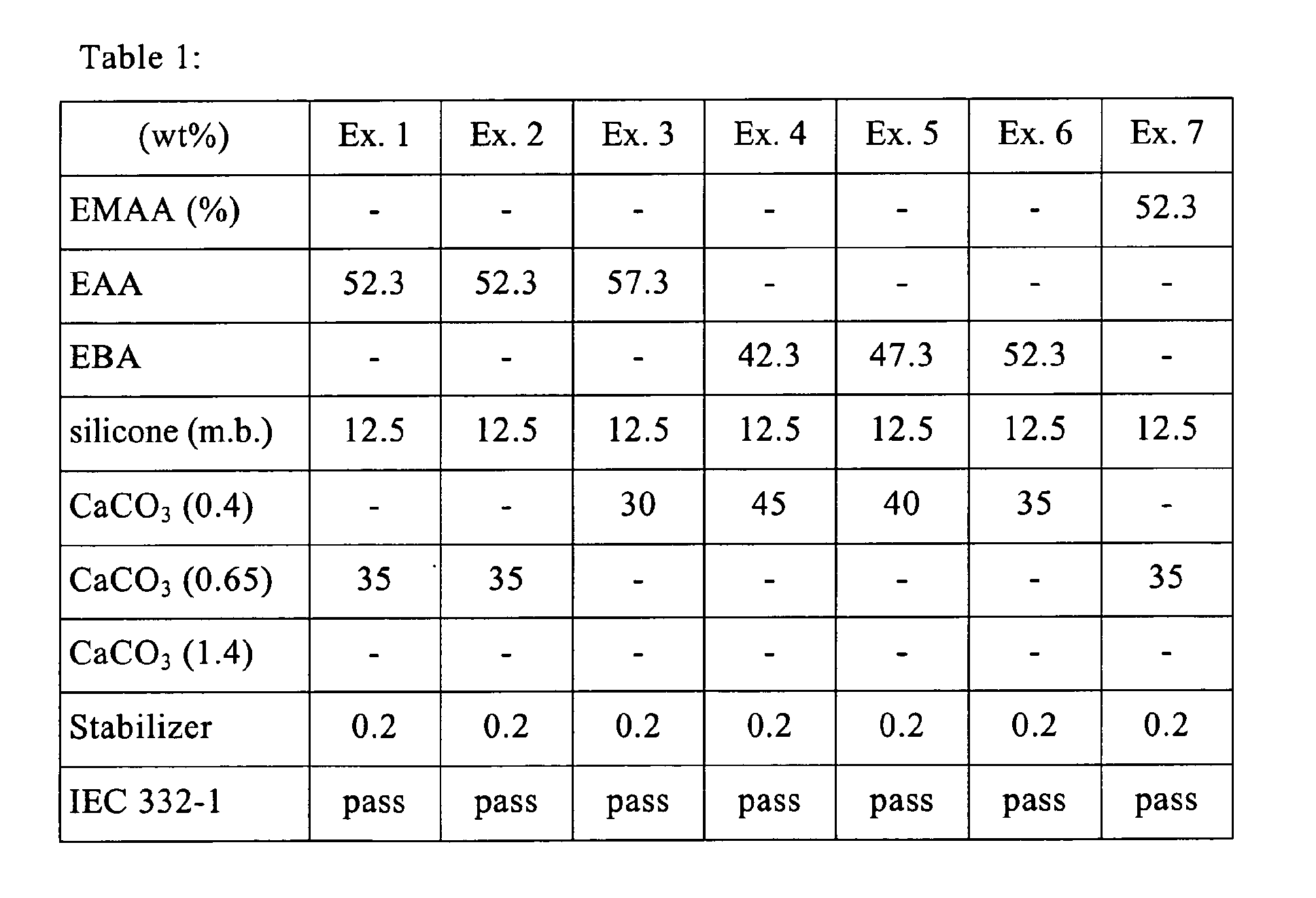 Figure 00160001