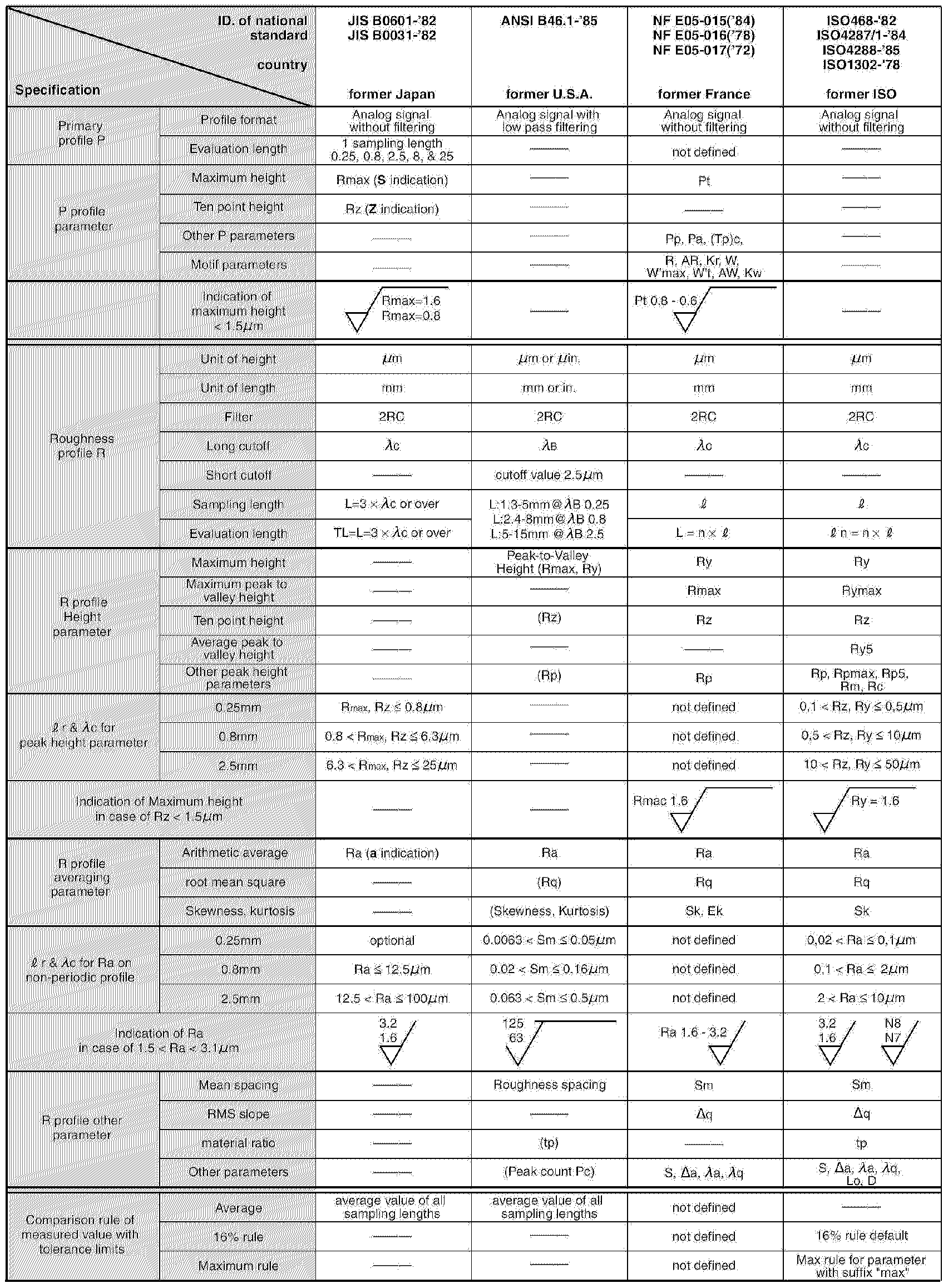 Figure imgf000053_0001