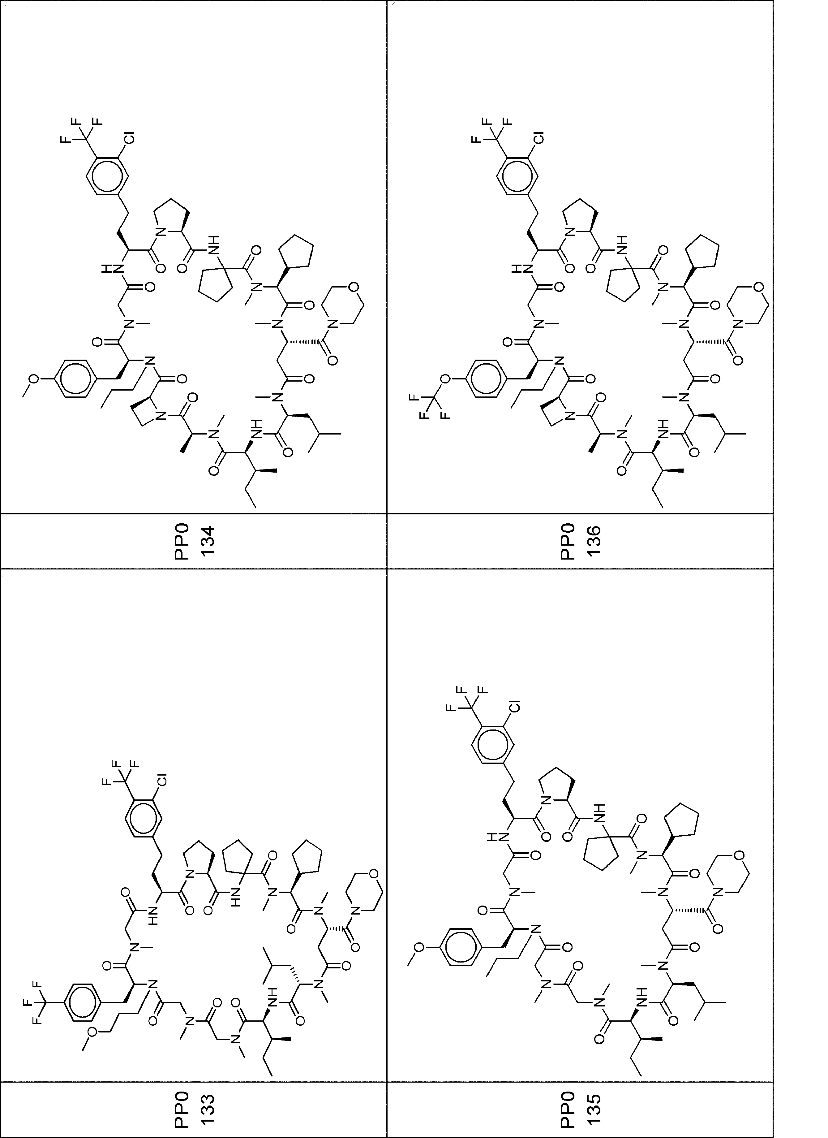 Figure JPOXMLDOC01-appb-I000538