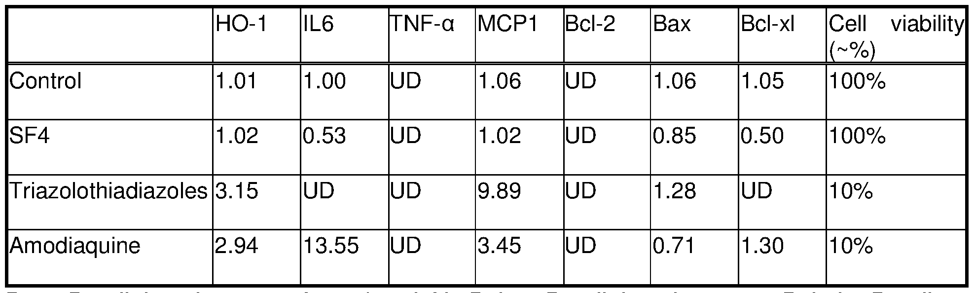 Figure imgf000036_0001